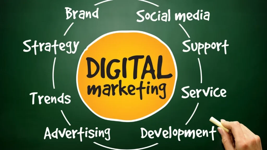 career as a digital marketer